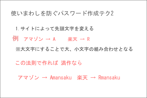 パスワード生成のテクニック