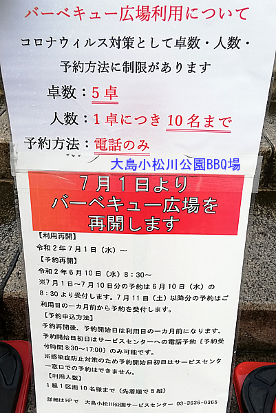 利用制限