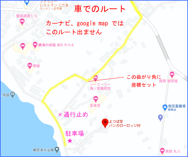 曲が角の座標