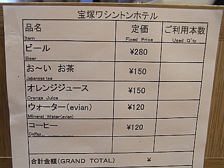 楽天トラベル