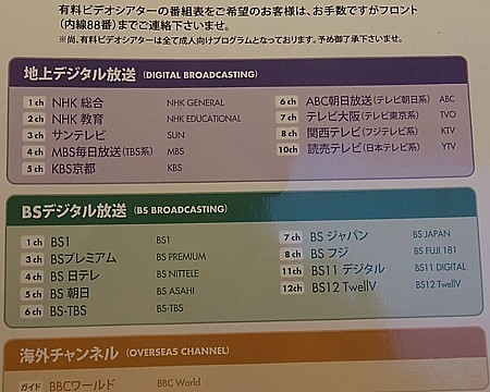 成人放送