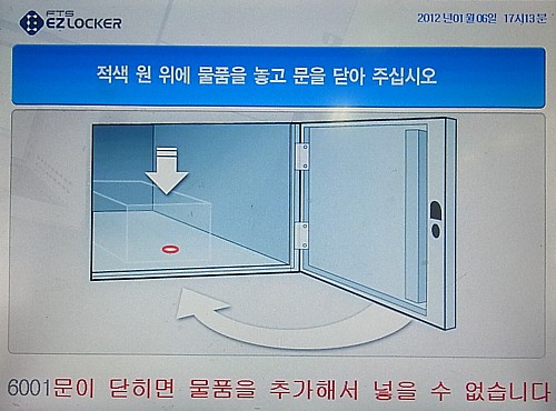使い方