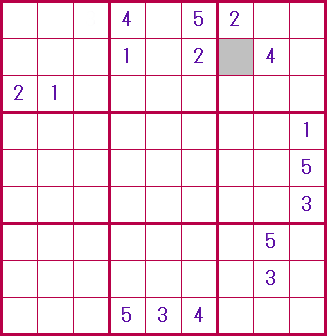 Sudoku quiz