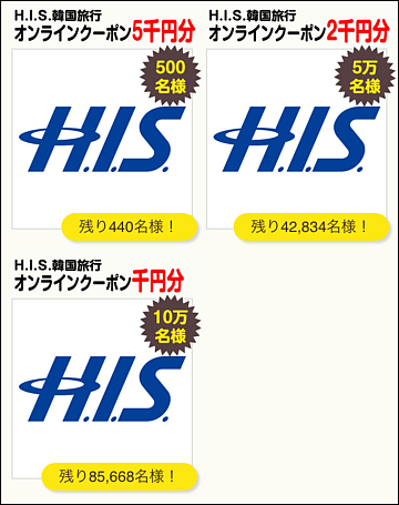 HISのクーポン券