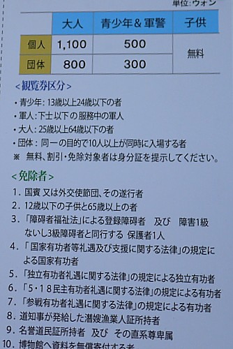 入場料