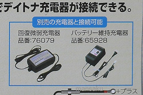 バイク用USB
