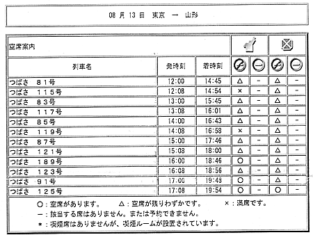 画像見えない場合フォト蔵メンテ中