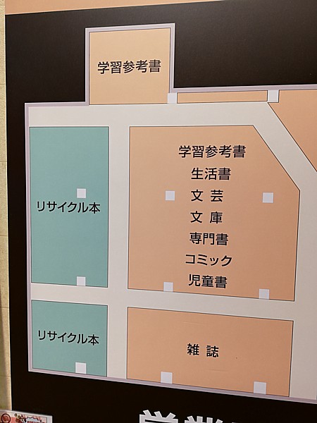 珍しい店