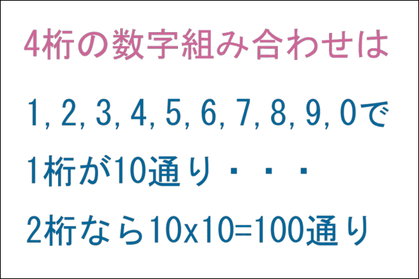 暗証番号は簡単にバレる その理由とは どうする満作 版