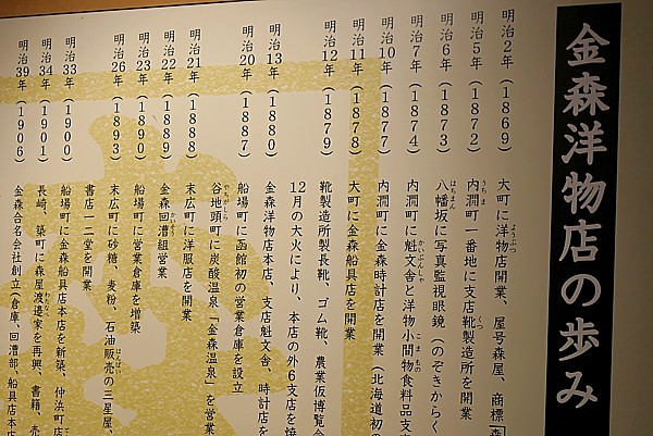 歴史