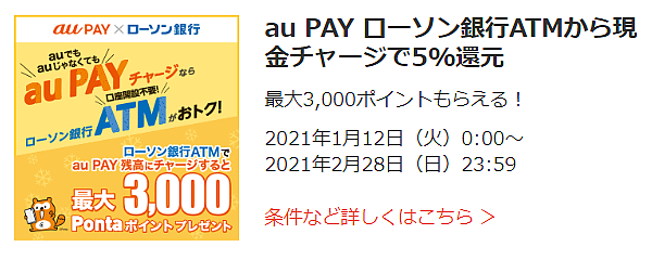 現代の錬金術