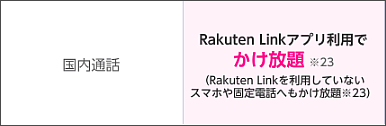 楽天モバイルを予備的に契約はどう?